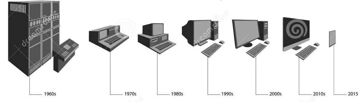 évolution de l'informatique